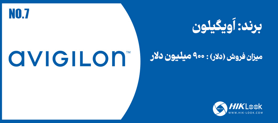 اَویگیلون (Avigilon)