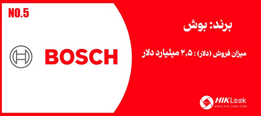 بوش (BOSCH)