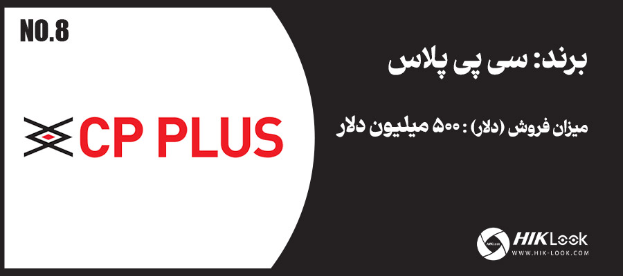 سی پی پلاس (CP Plus)