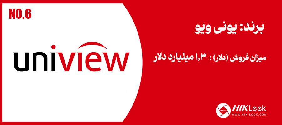 یونی ویو (Uniview)