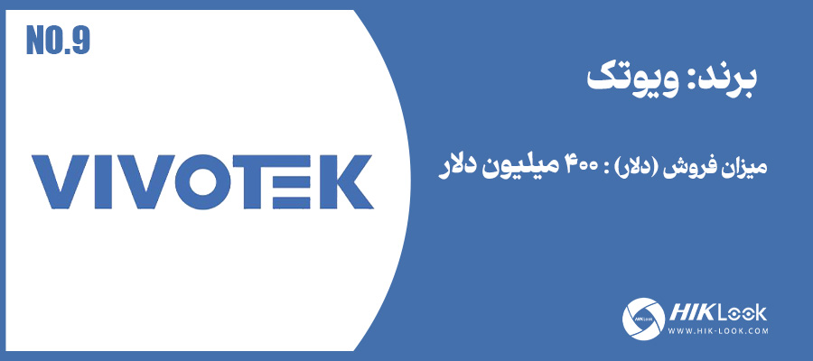 ویوتک (Vivotek)