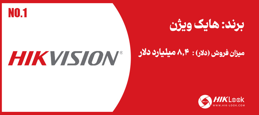برند هایک ویژن