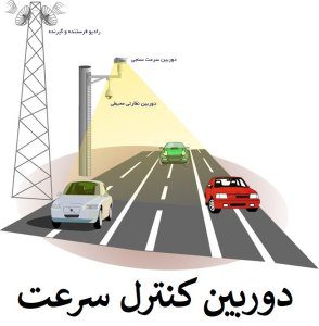 دوربین کنترل سرعت چگونه کار می کند