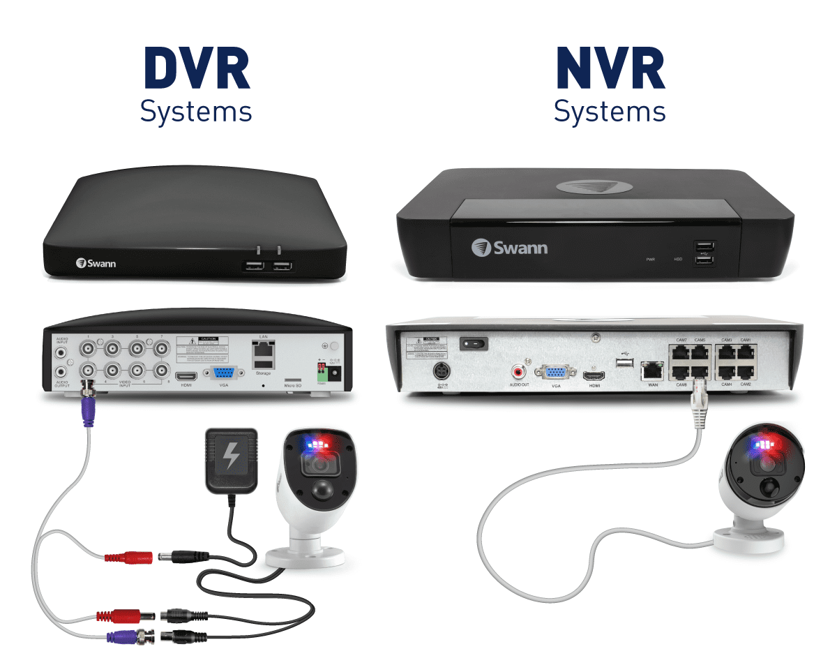 نحوه فعالسازی DVR و NVR هایک ویژن به وسیله لپ تاپ
