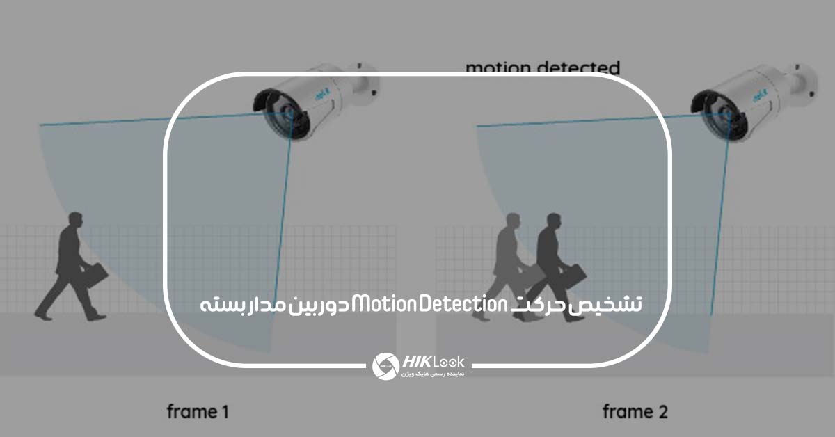 تشخیص حرکت Motion Detection دوربین مدار بسته