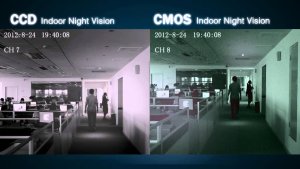 تفاوت بین چیپ تصویر  CCD و چیپ تصویر CMOS در دوربین مداربسته