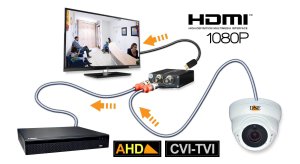 نحوه اتصال دوربین های مداربسته به تلویزیون و مانیتور از طریق HDMI